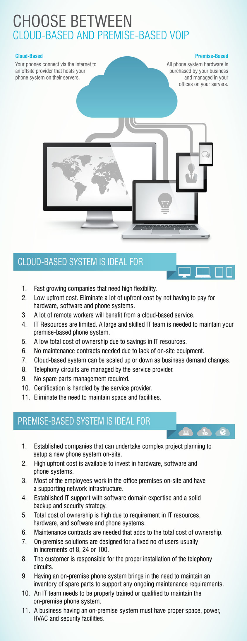 Choose Between Cloud-based and Premise-based VoIP